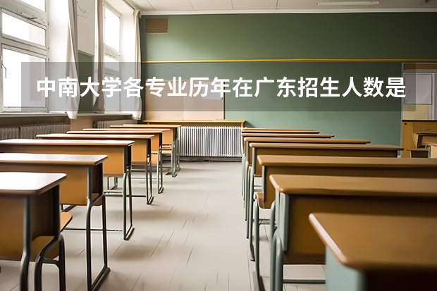 中南大学各专业历年在广东招生人数是多少
