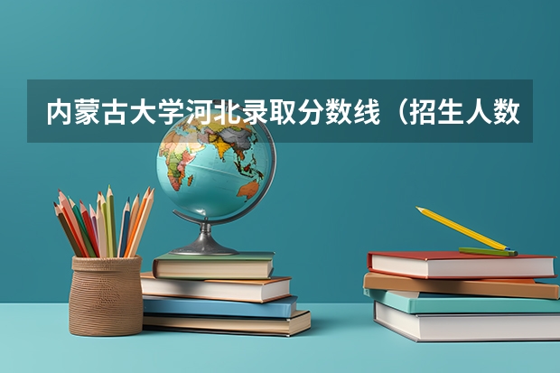 内蒙古大学河北录取分数线（招生人数）