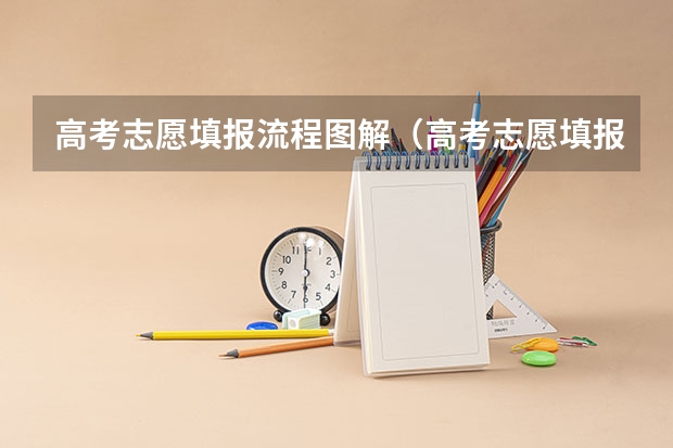 高考志愿填报流程图解（高考志愿填报的具体操作流程是怎样的）