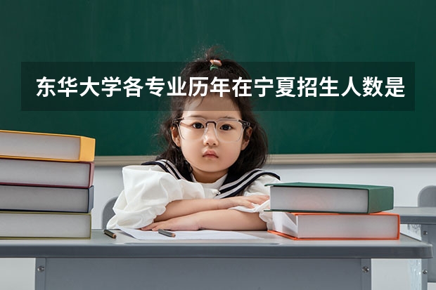 东华大学各专业历年在宁夏招生人数是多少