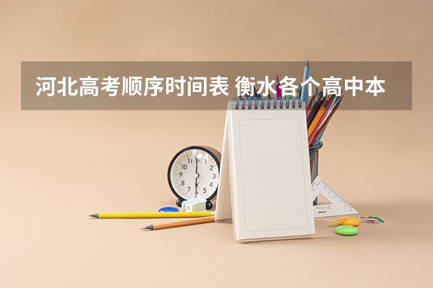 河北高考顺序时间表 衡水各个高中本科录取率