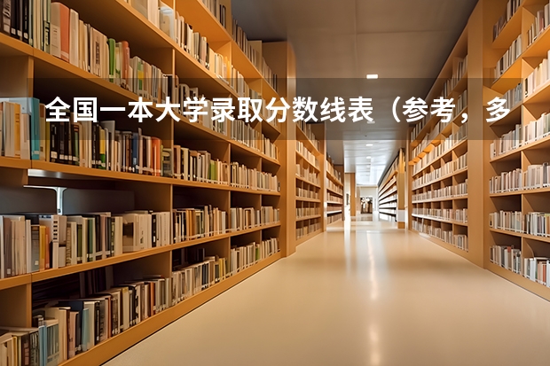 全国一本大学录取分数线表（参考，多省份汇总）（各大学录取分数线一览表）