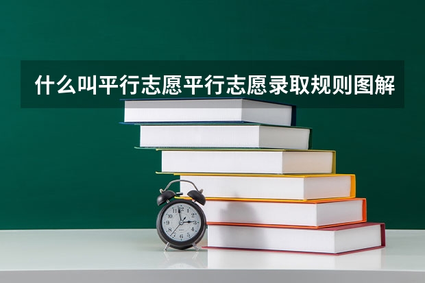 什么叫平行志愿平行志愿录取规则图解什么叫平行志愿