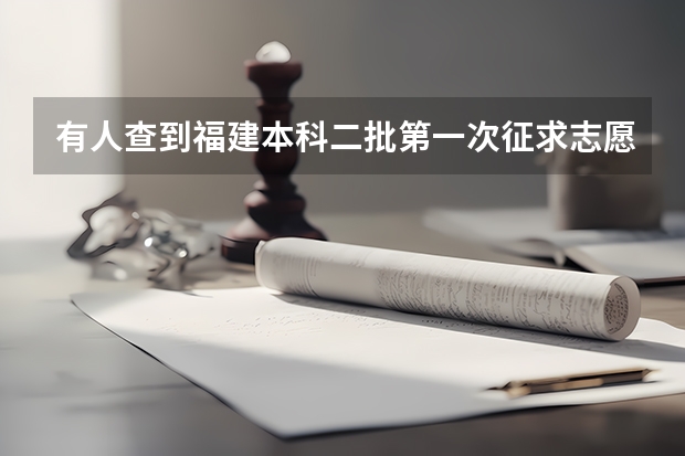 有人查到福建本科二批第一次征求志愿的结果了吗！！急！！拜托了各位！！